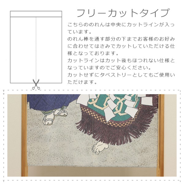 のれん 横綱土俵入り すもう 相撲 力士 日本の伝統文化 浮世絵 ブルー 85×150 画像